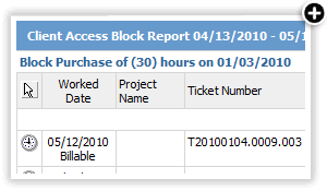 Detailed Reports